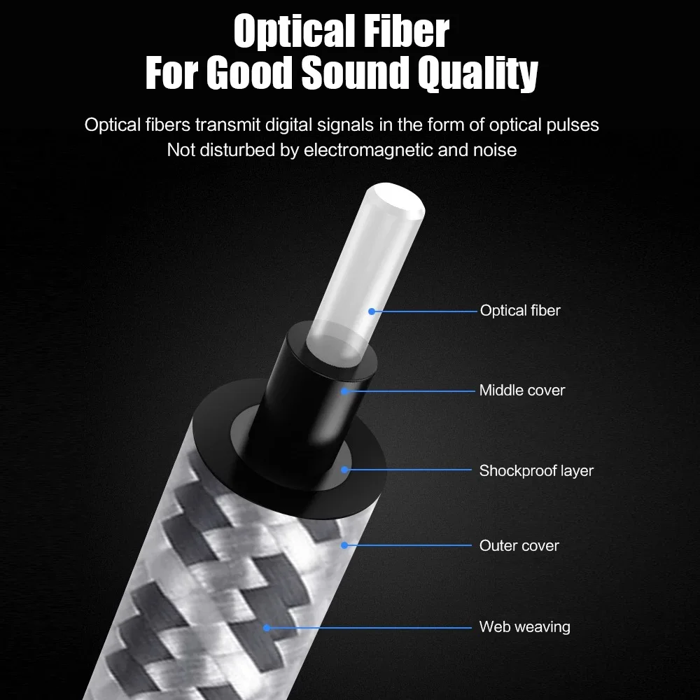 A093 1pcs HIFI 7.1 Carbon Optical Fiber Audio Cable  for power amplifier dvd audio speaker output line digital optical fiber