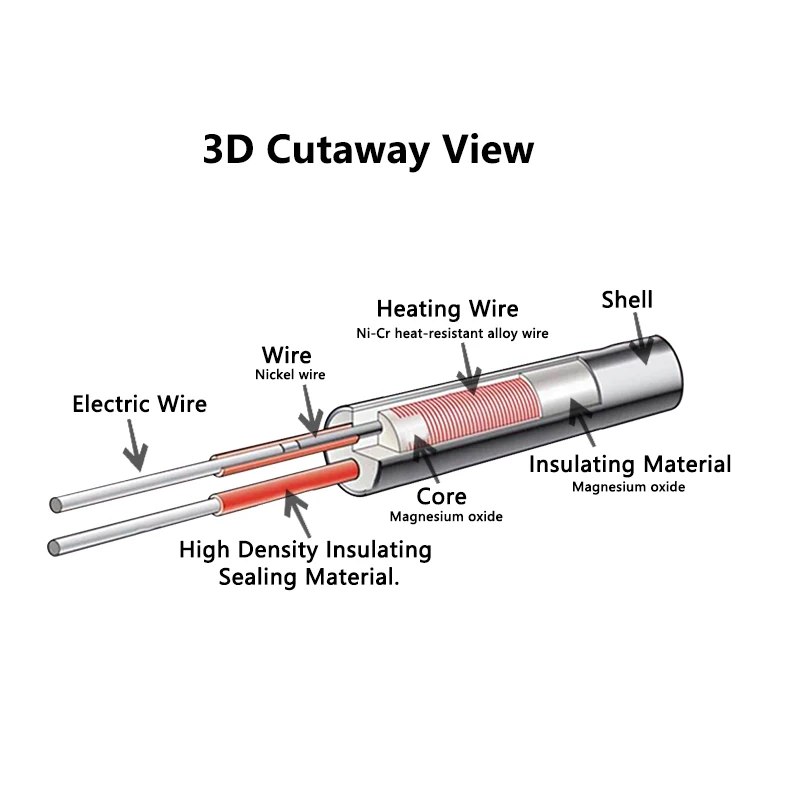 Tronxy Heating Tube 6*20mm 3D Printer Accessories 1.2M 24V 50W Cartridge Heater Use For 3D Printer 3D Machine Hotend Extruder