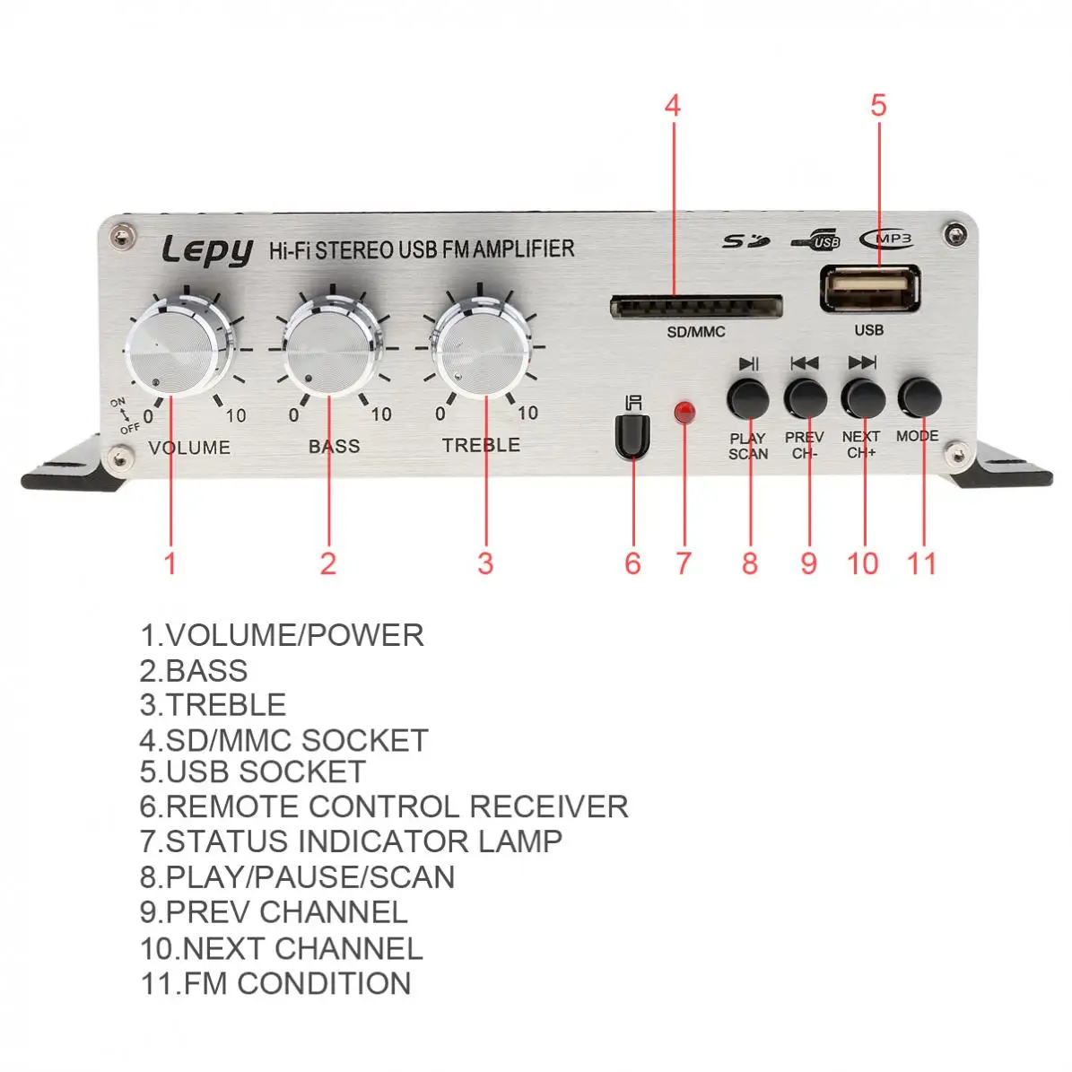 LP-A68 15w x 2 2ch HiFi-Digital-Audio-Player Auto-Verstärker FM Radio Stereo-Player Unterstützung SD / USB / MP3/DVD-Eingang EU/US-Stecker