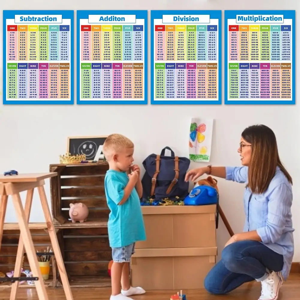 Kids Educational Math Posters Multiplication Chart With Division Addition Subtraction For Classroom Teach Props Arithmetic Table