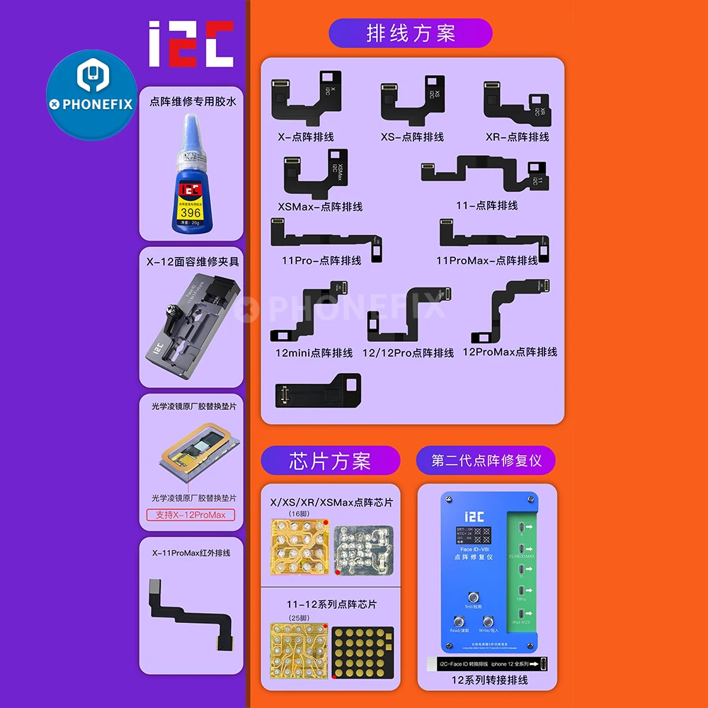 I2cフェイスマスク,iPhone,メッシュ検出,iphone x,xs max,11, 12 pro,メインフェイスid,動作しない,ドットマトリックスケーブルの交換,v8