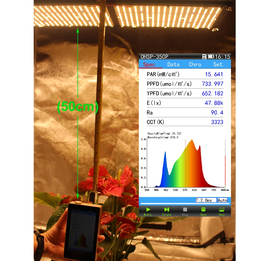 Figolite Samsung LM301H V3 Quantum Board Dimmable 120W 240W Led Grow Light with Meanwell Driver 7 Years Warranty for plant light