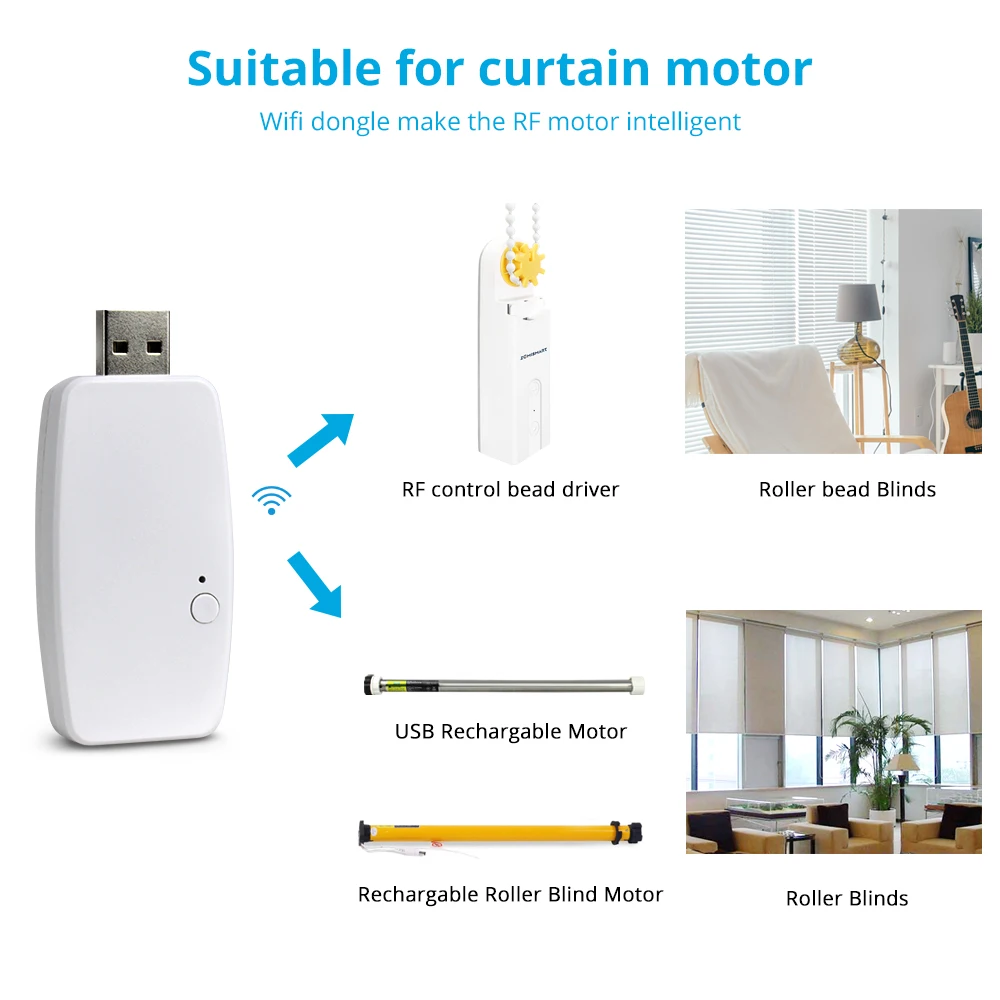 Zemismart Wifi Dongle For Am15 Roller Shade Motor Tuya App Control Mini Design Smart Curtain