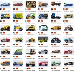 Matchbox cars 1:64 Forde & Plymouth  2018 collection of alloy car model 31-60