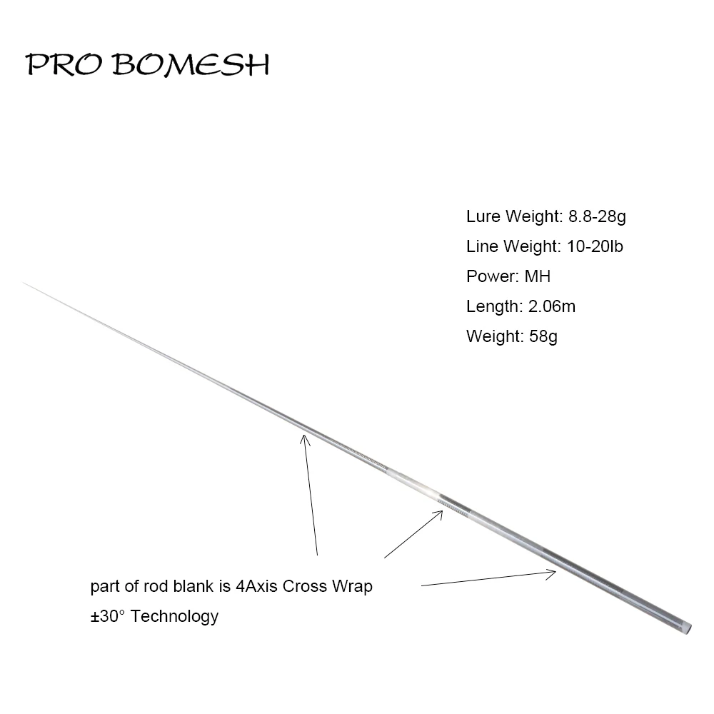 Pro Bomesh Toray Carbon Fiber 2.06m Kaleido The Stallion RS Rod Blank MH Butt Joint 4aixs Cross Wrap DIY Fishing Rod Blank