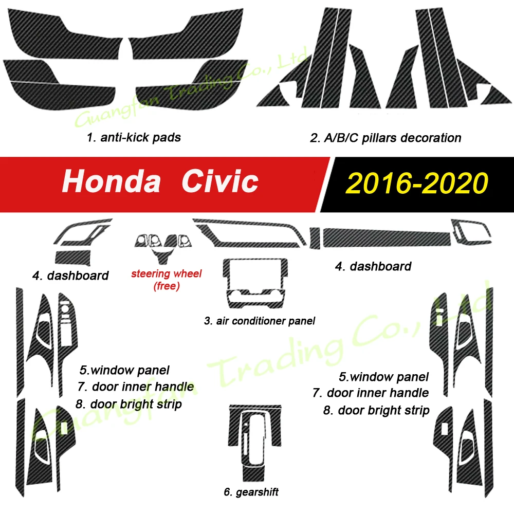 

Для Honda Civic 10-го поколения 2016-2019, автомобильный Стайлинг, 3D/5D углеродное волокно, салон автомобиля, центральная консоль, изменение цвета, литая наклейка, наклейка