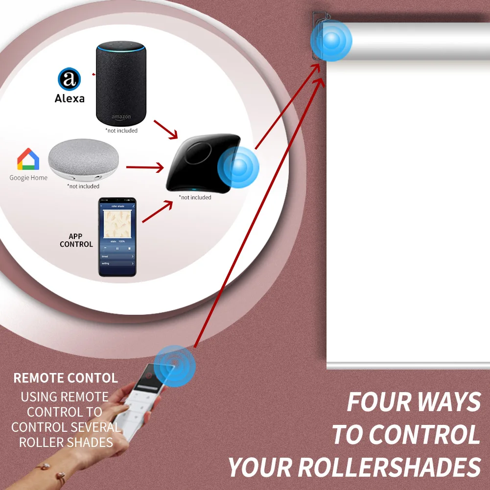 Imagem -03 - Rolo Motorizado Resistente ao Vento Exterior Shades o Trabalho Duro-prendido do Controle Remoto com Alexa Via Broadlink Personaliza o Tamanho o