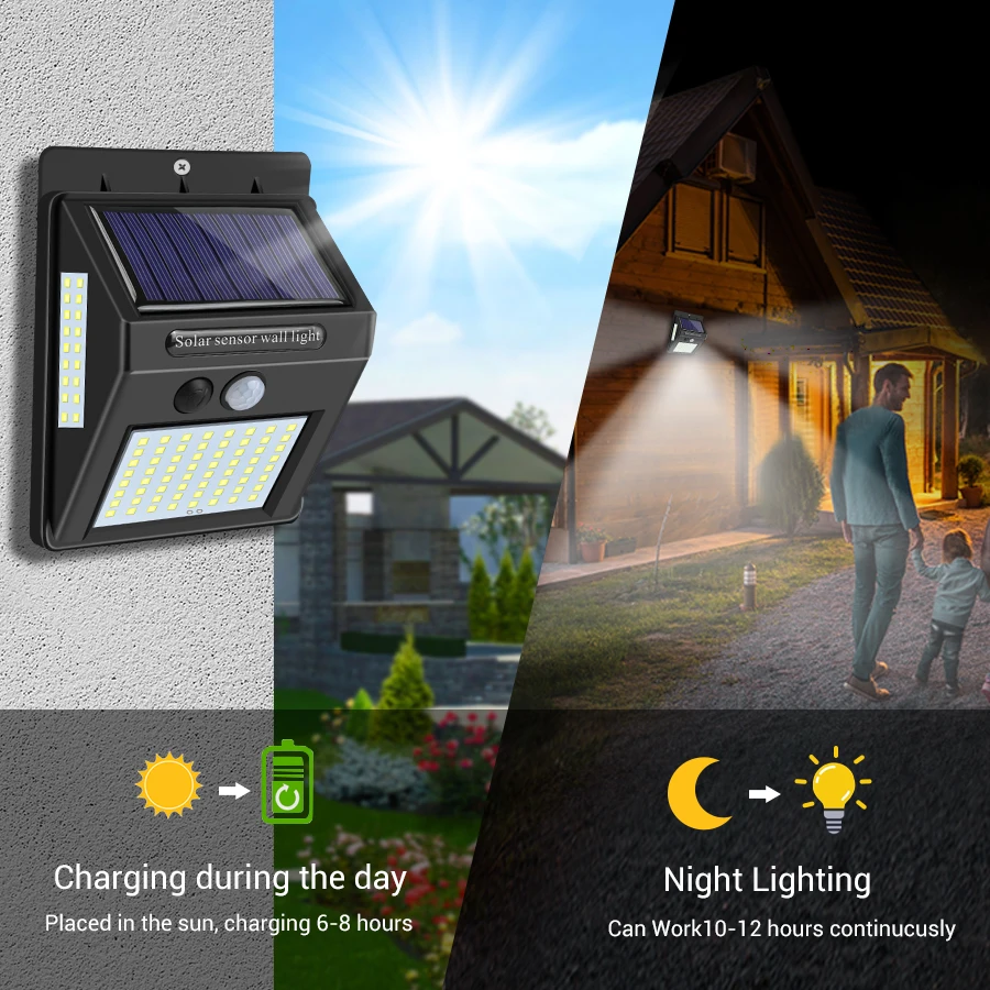 20-100 LED Solar Light Outdoor Solar Lamp PIR Motion Sensor Wall Light Waterproof Solar Sunlight Powered Garden street light image 2