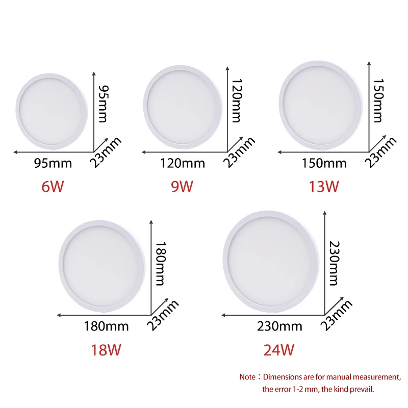 Imagem -03 - Luz de Painel Circular Led de Alto Brilho Lâmpada do Teto Montada na Superfície 6w 9w 13w 18w 24w ca 85265v