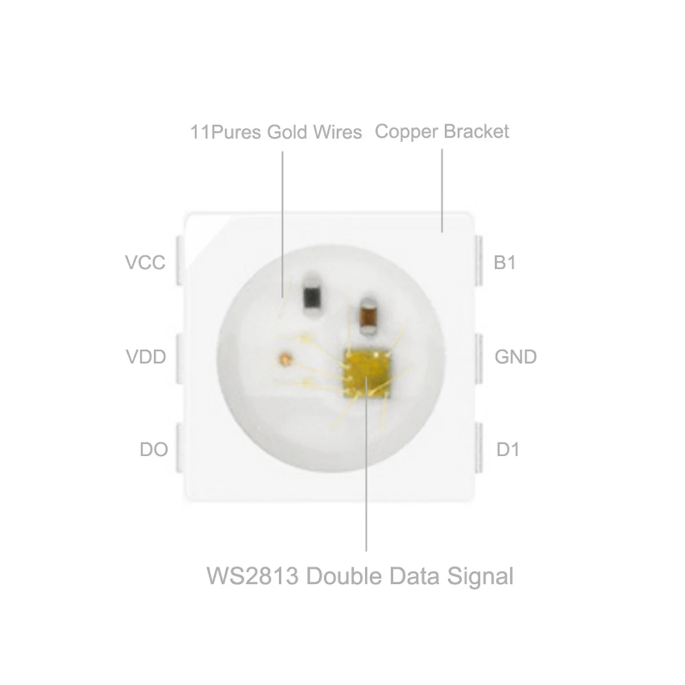 Imagem -04 - Fita de Led Ws2813 Ws2812b de 5m Atualização Rgb Luz de 30 60 144 Pixels Leds m Sinal Duplo Led Endereçáveis Individuais Ws2812 ic Dc5v