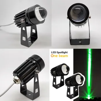 Waterproof LED Wall Spotlight 2