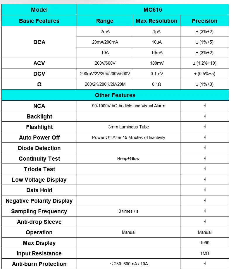 Mileseey Ncv MC616 Digitale Multimeter Auto Ranging Ac/Dc Voltage Meter Back Light Grote Scherm Als Elektriciteit Onderhoud Tool