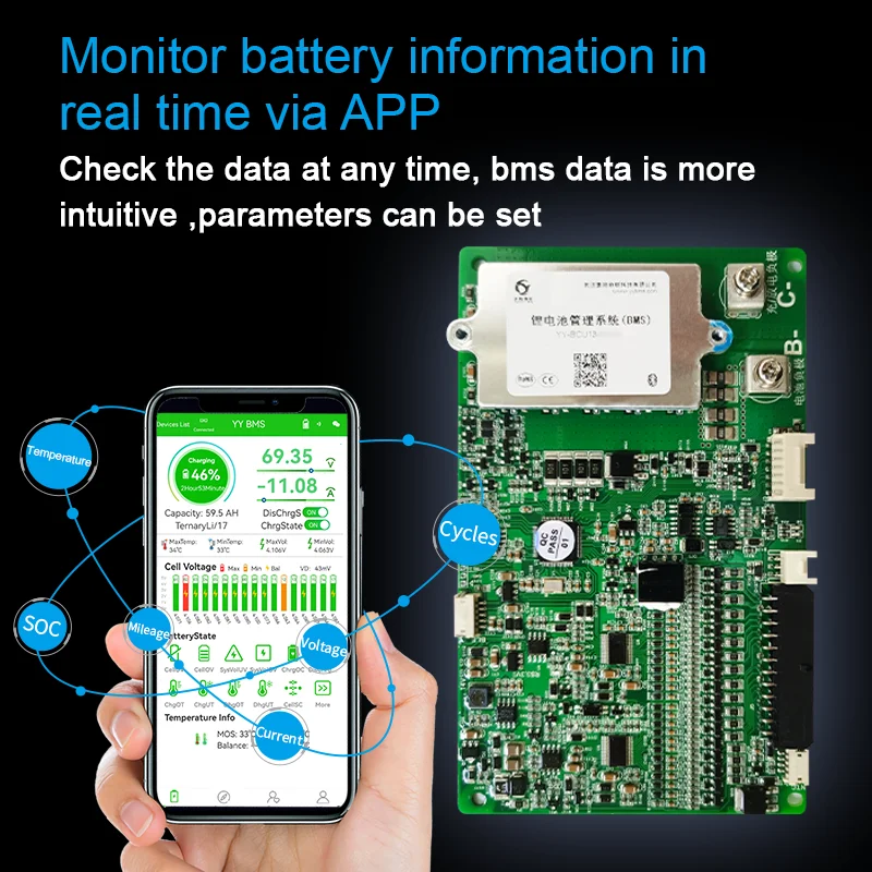 Dla Super soco oryginalna bateria BMS wsparcie TS/TC 17S 50A z aplikacją Bluetooth, akcesoria Super soco