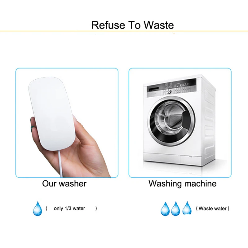 Multifunctional USB Mini Washing Machine Portable Ultrasonic Waterproof Washer Cleaners cleaning fruit vegetable Travel Laundry