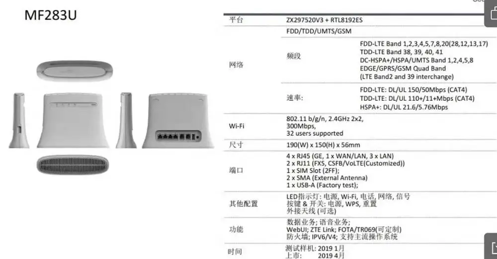 Enrutador ZTE 4G MF283u LTE Band 1, 3, 5, 8 CPE, inalámbrico, WiFi, 700Mhz, puerto de antena externa, PK, Huawei B315