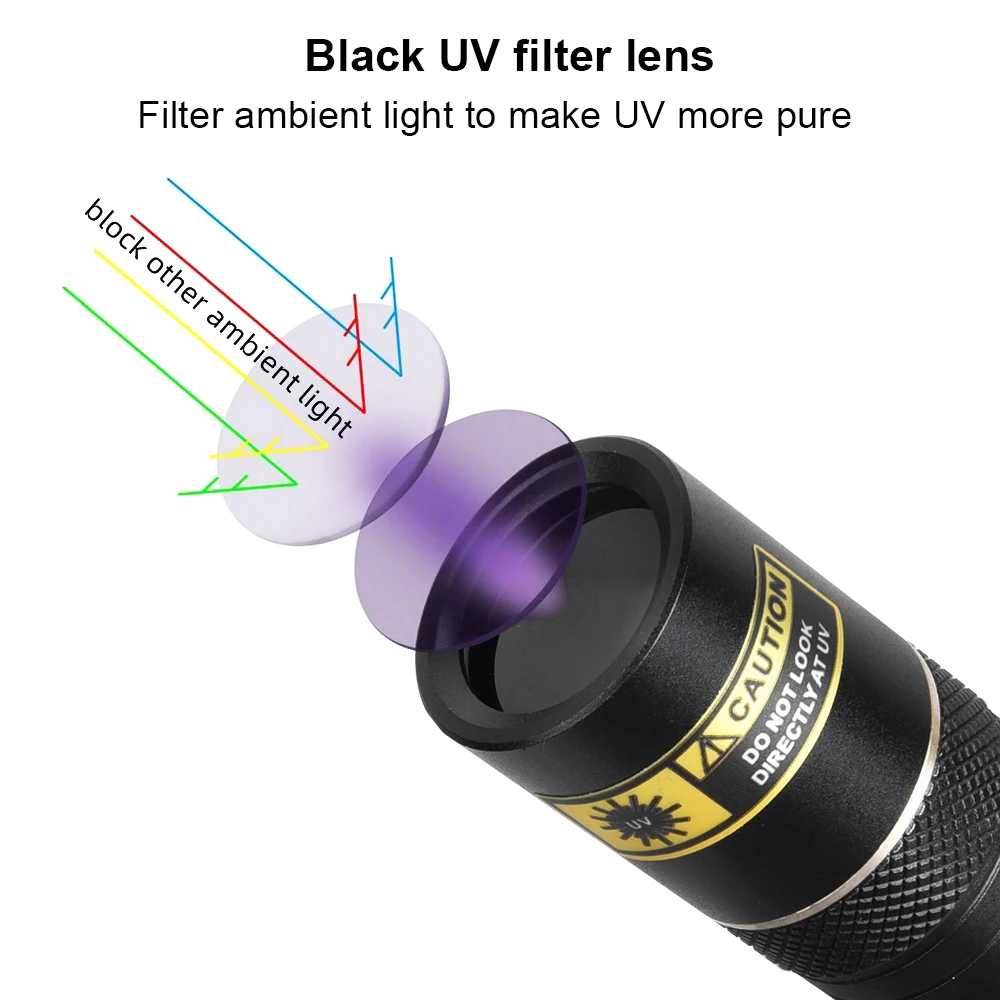 Anjoet-linterna LED UV ultravioleta Invisible para mascotas, 365nm, marcador de caza con manchas, batería 18650