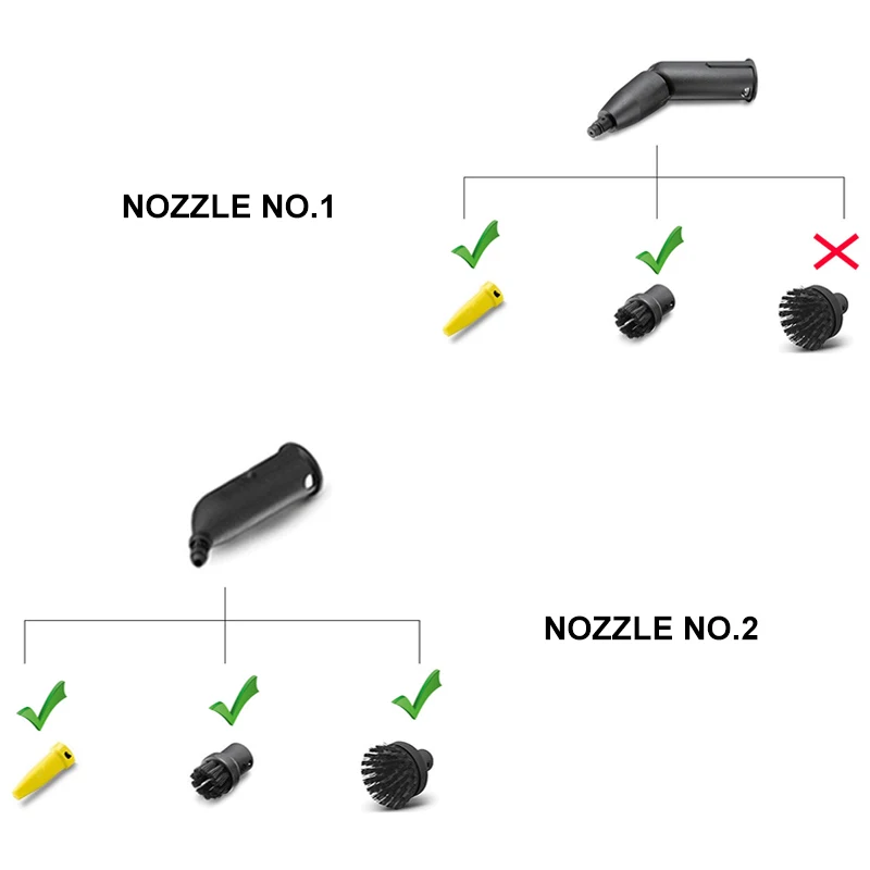 Bocais para escova de carro karcher easyfix sc 1-7 series limpador a vapor acessórios substituição cabeça redonda de nylon cerda grande área