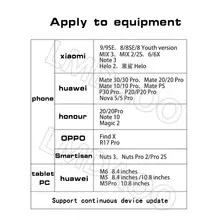 Type-C to 3.5mm Headphone Adapter #2