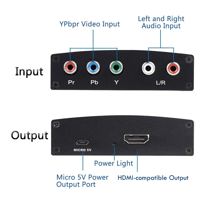 YPbPr إلى محول متوافق مع HDMI ، HD ، واضح ، محولات مكون RGB ، فيديو ، كابل USB ، وصول جديد ، 1080P #5