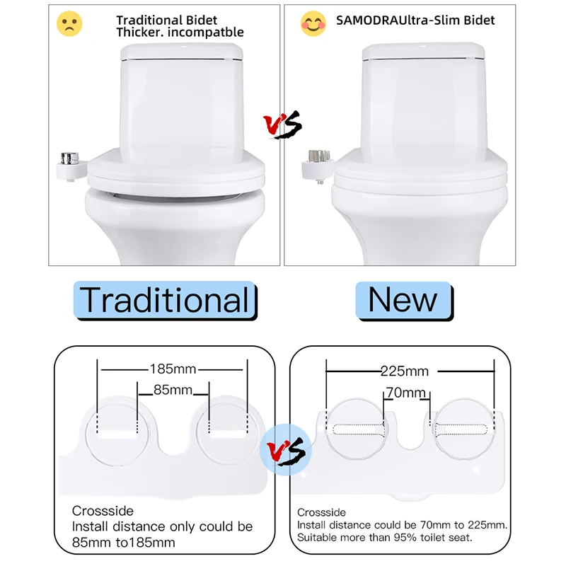 Hot/Cold Toilet Bidet Toilet Seat Attachment Dual Nozzle Brass Water Inlet 3 Modes Bidet Toilet Water Sprayer Hygienic Shower