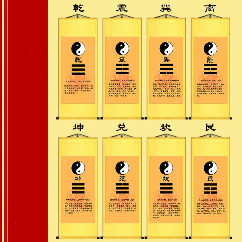 

Zhou Yi Gossip Wall Chart, Exquisite Office Feng Shui Silk Hanging Picture