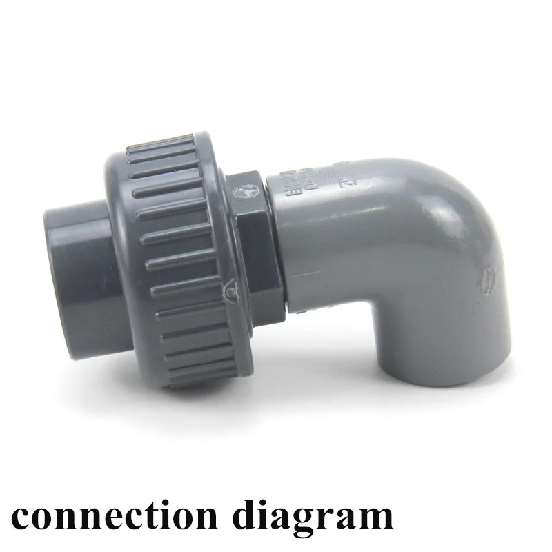 UPVC Plug-in Live Joint Male Interface By Order Plastic Pvc Live Joint Male Socket Type Joint Plug-in Joint