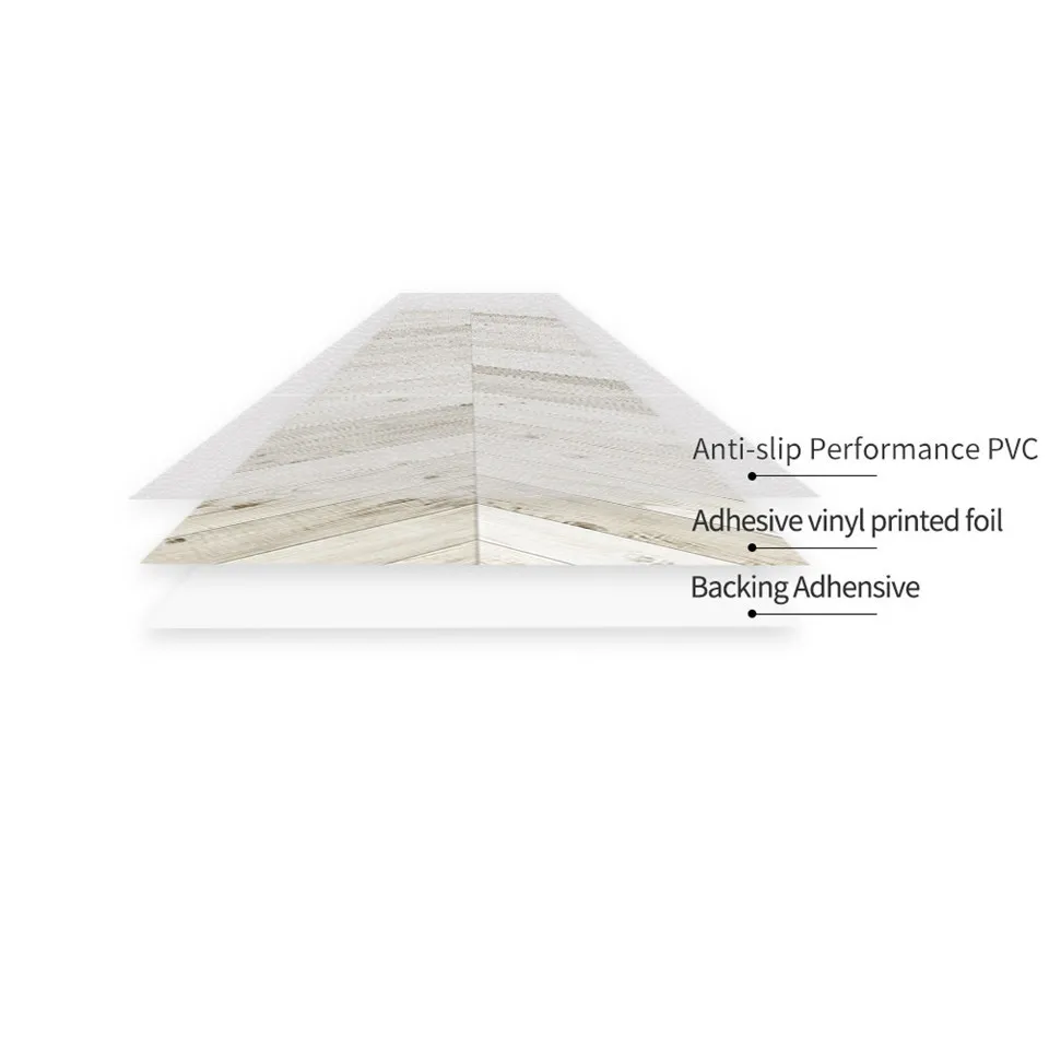 Non-slip Thickening Floor Plank Sticker Self Adhesive Waterproof PVC American Retro Decal For Balcony Bedroom Ground Decor Mural