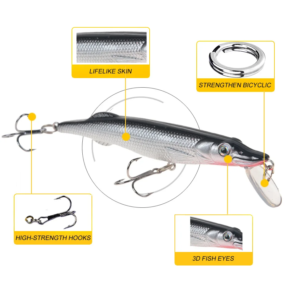 Jerbait minnow 8.5cm 6.2g – Señuelo sinking para bass y mar - imagen 4