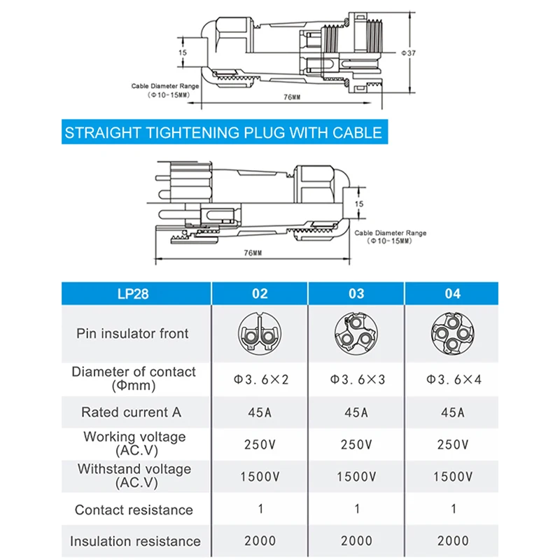 LP/SP28 IP68 No Welding Screw Connection Docking Waterproof Cable Connector 2/3/4Pin Male Female Aviation Plug&Socket