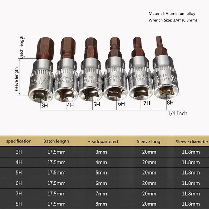 6pcs 1/4 Inch S2 Drive Hex Bit Sockets Set H3 H4 H5 H6 H7 H8 Metric Screwdriver Bit Sockets Hand Tools Socket Joint Hexagonal