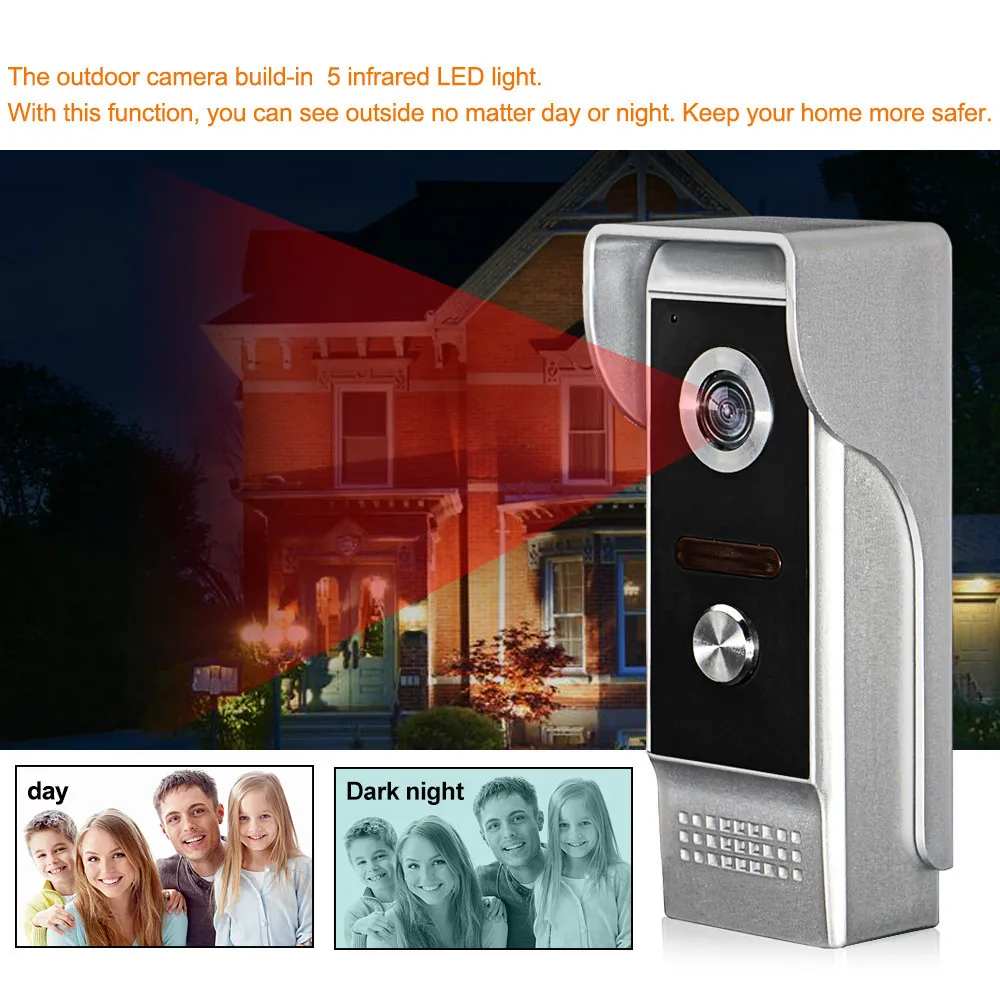 Wired 700TVL Video Doorbell Intercom Call Panel Outdoor Unit with IR Camera Two-way Audio LED Light Vision for Home Apartments