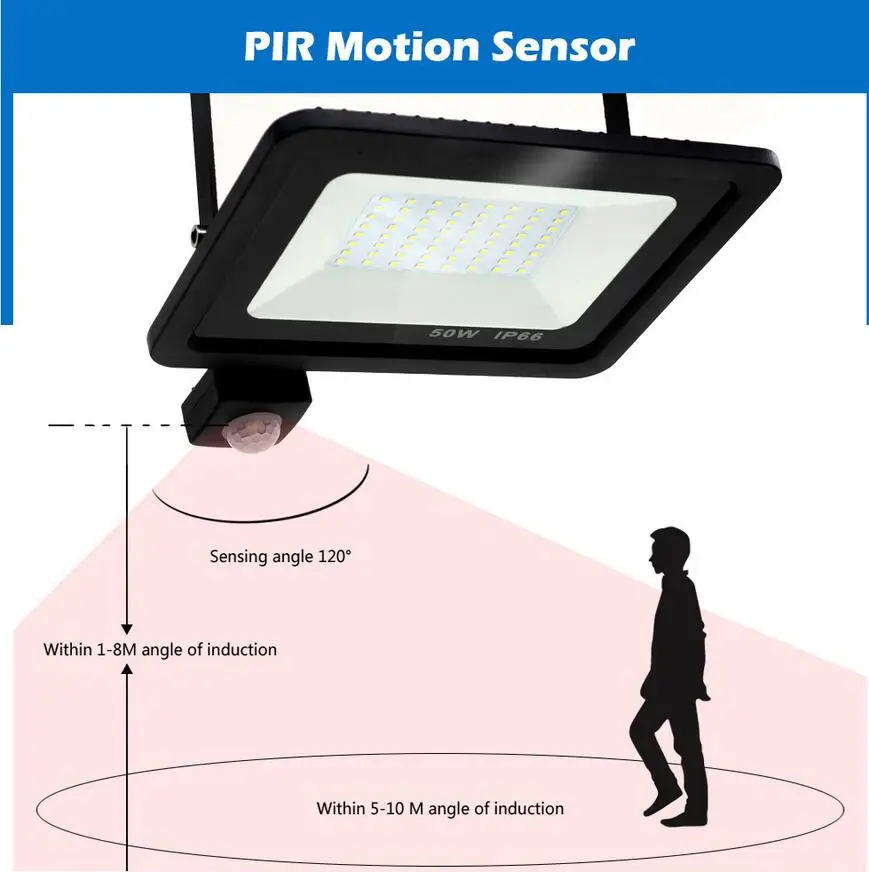 IP66 Waterproof PIR Motion Sensor Floodlight LED Flood light 220V 240V Outdoor Wall Lamp 10W 20W 30W 50W Flood Light Spotlight