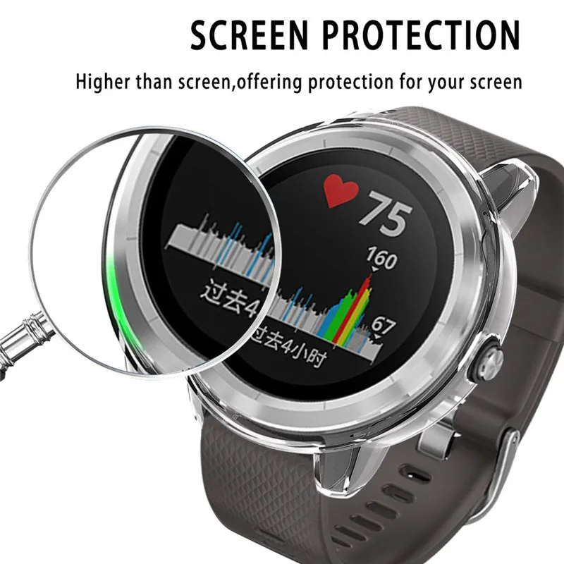 Protective Cover Case For Garmin Vivoactive 3 TPU Protector Frame Smart Watch Screen Shell Soft Silicone Bumper