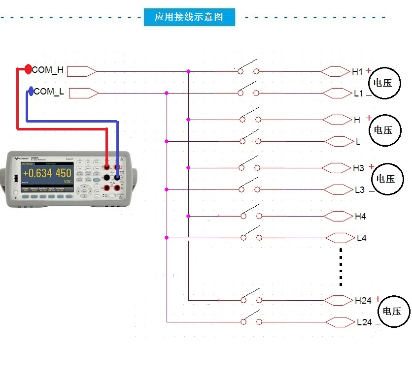 24-way Multiplexing Relay Multiplexer Signal Relay Control Board Multiplexing Switch