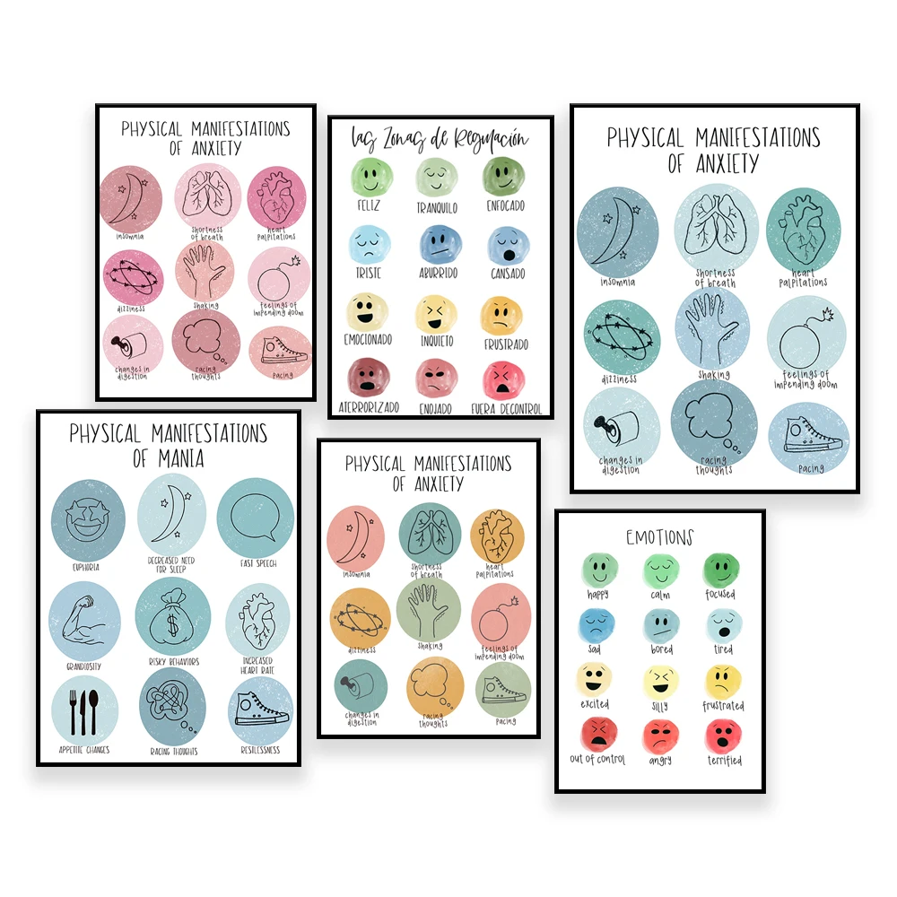 Kids . Anxiety Symptoms . Psychology . Mental Health Poster . Counseling Office Decor . Classroom . Therapy .  Printable .