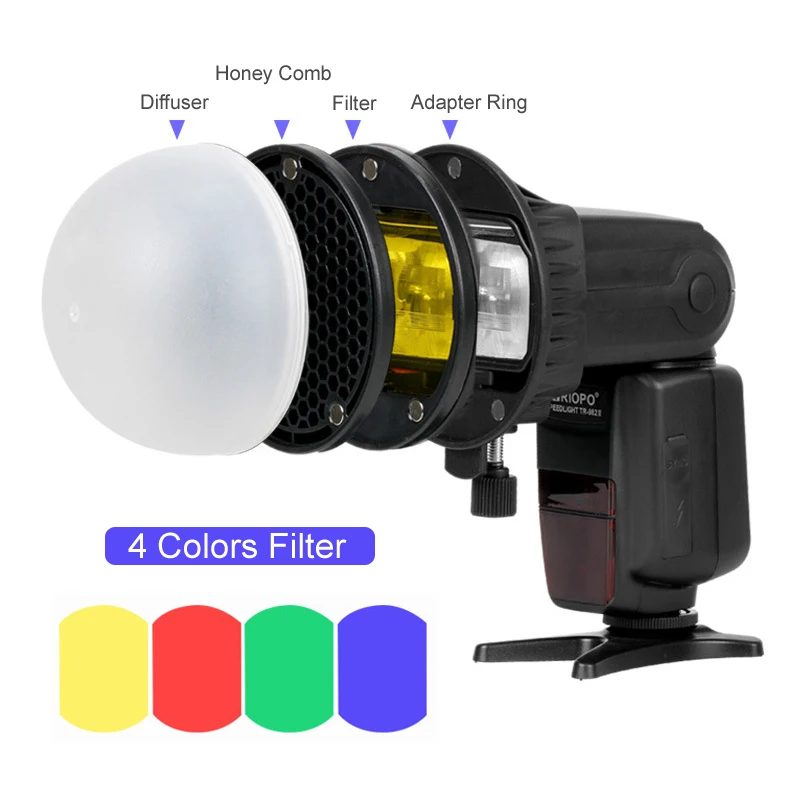 

Triopo Flash Magnetic Dome Honeycomb Grid Ball Diffuser Color Filter Speedlite Accessories Kit for Godox Yongnuo Flashlight