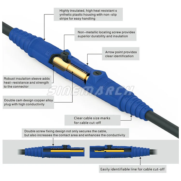 10PCS R-LOK 150A Male Female Plug Set Single Pole Power Connector Highly Insulated Housing High Conductivity