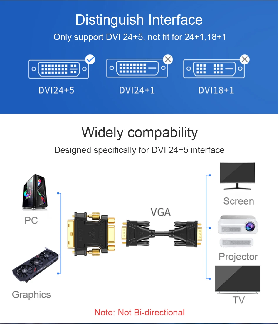 SAMZHE 24+5 DVI-I Stecker auf VGA Buchse Adapter Video-Konverter HDTV LCD-Monitor Adapter DVI auf VGA für HDTV PC Projektor – Detail 2