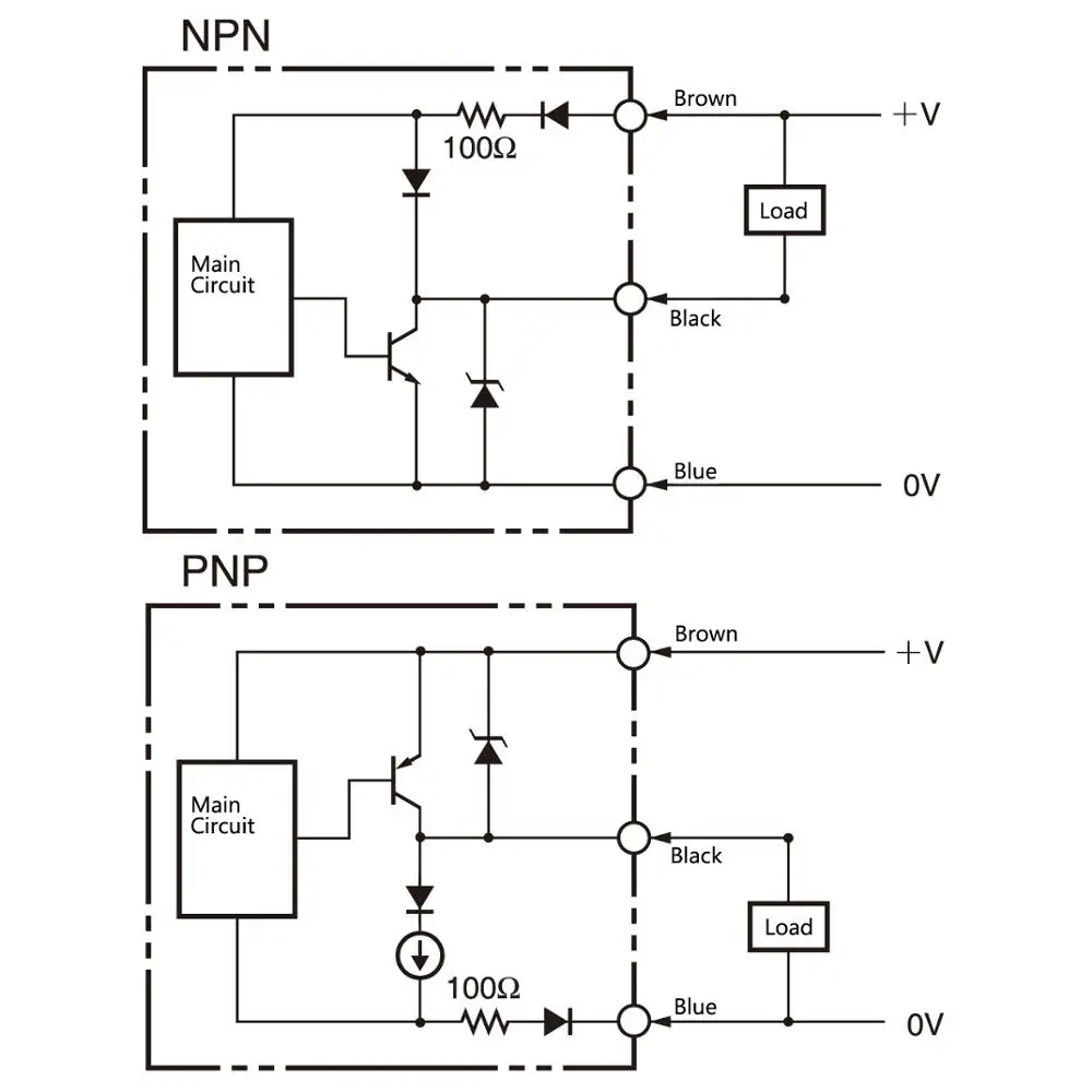 Taidacent DC12~24V Long Distance Proximity Sensor Metal Inductive Limit Switch 3 Wire NPN PNP Square Proximity Sensor