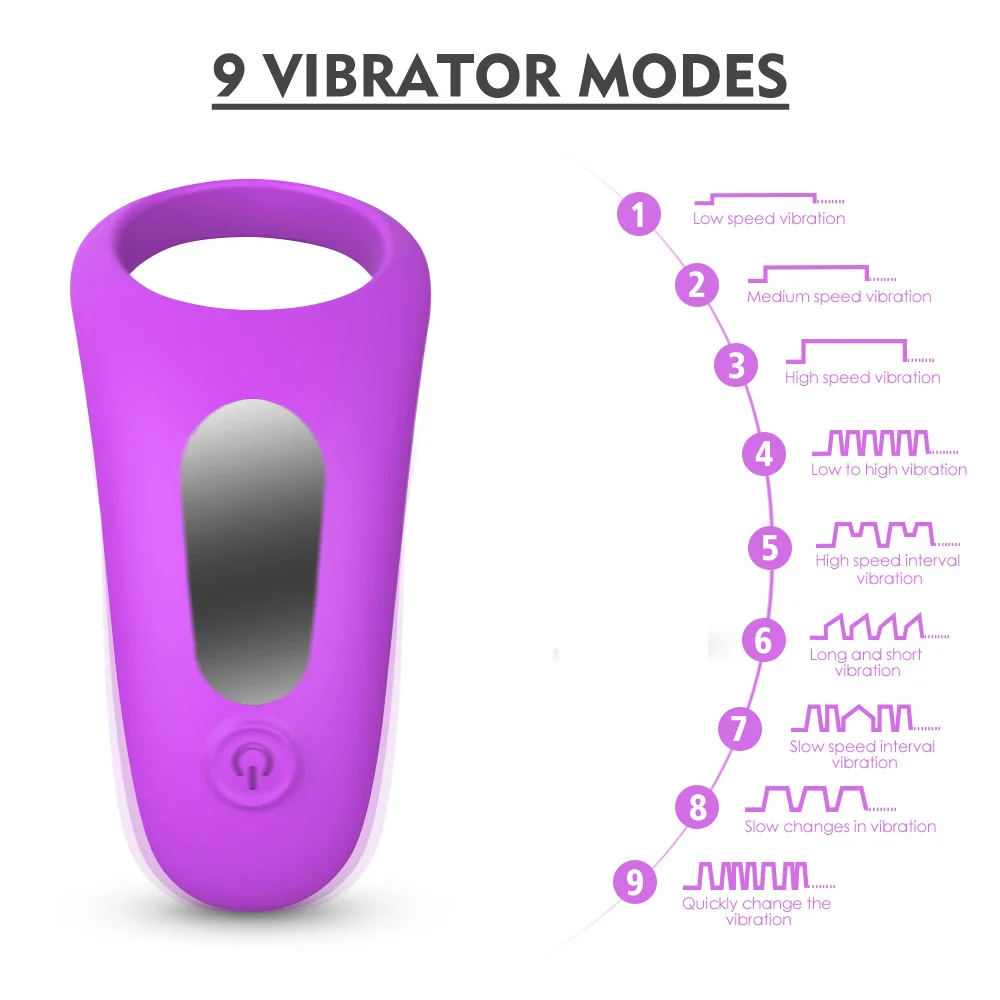 Vibrating Cock Ring For Couples  Penis Ring Male Erection Enhancer & Female Clit Stimulation Vibrators Sex Toys For Man Woman