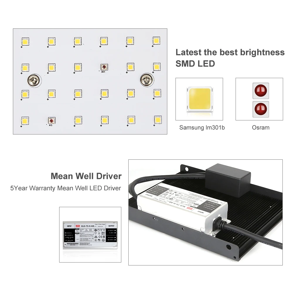 Samsung LM301B Quantum LED Grow Light Board - 140W, Dimmable, 3000K/3500K/5000K Spectrum, Meanwell Driver for Plant Cultivation