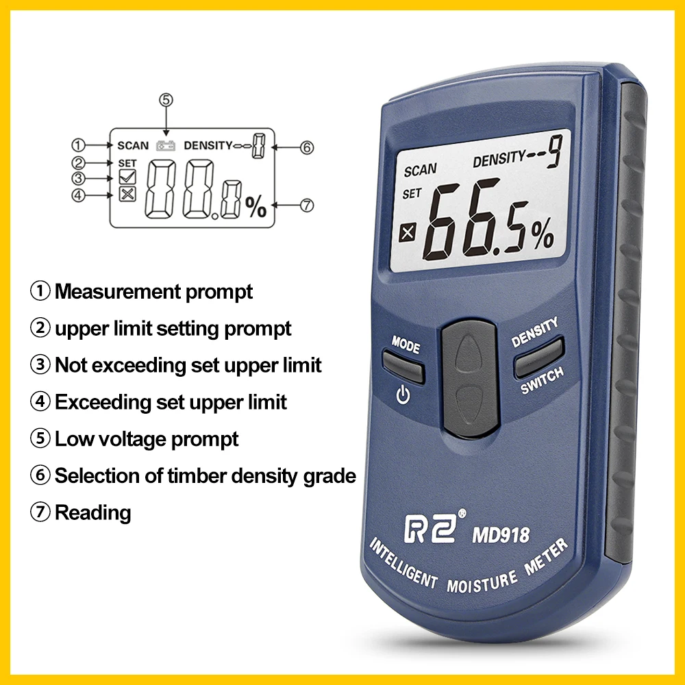 RZ Inductive Wood Timber Moisture Meter Hygrometer Timber Damp Detector Digital Moisture Meter for Wood 4~80% MD918-RZ