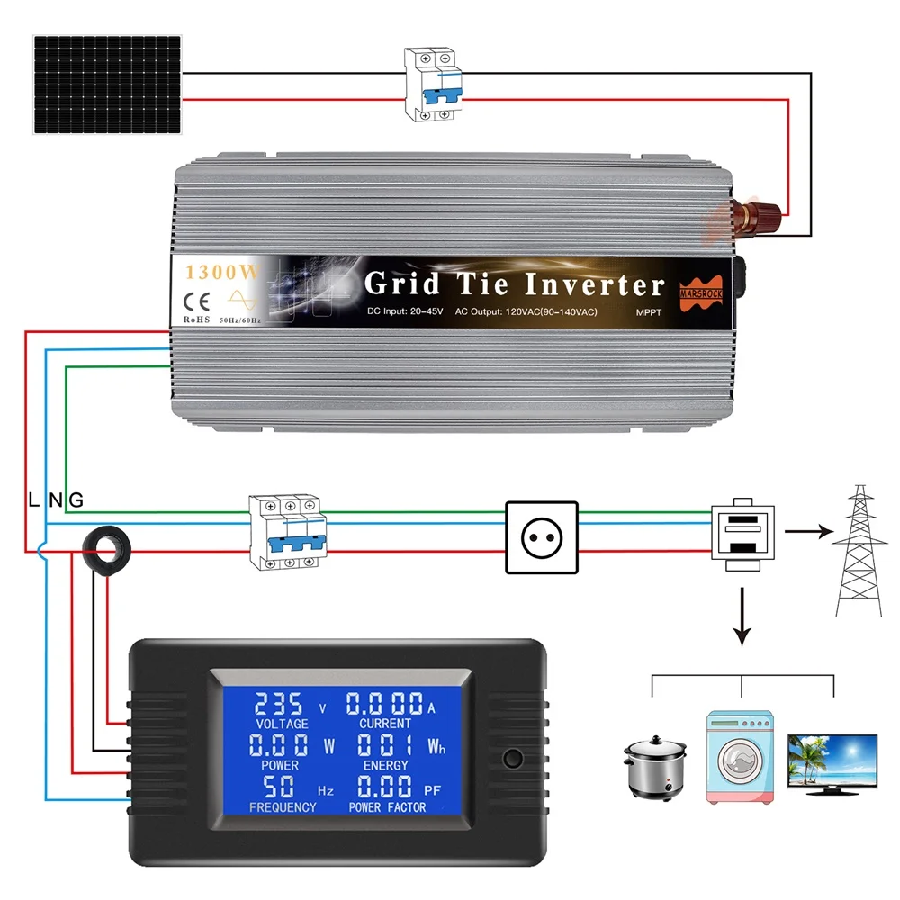 Imagem -05 - Inversor Solar Grid Tie de 1300w Entrada 18v 30v 36v dc Max 1500w. Energia Solar ou Eólica Função Mppt de Alta Qualidade