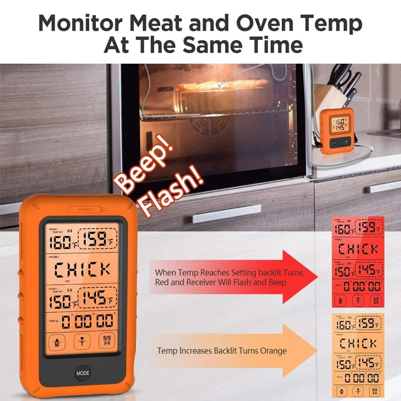 Digital Meat Thermometer Touchscreen Wireless Remote Instant Read Cooking Thermometer for Grill Oven Smoker BBQ