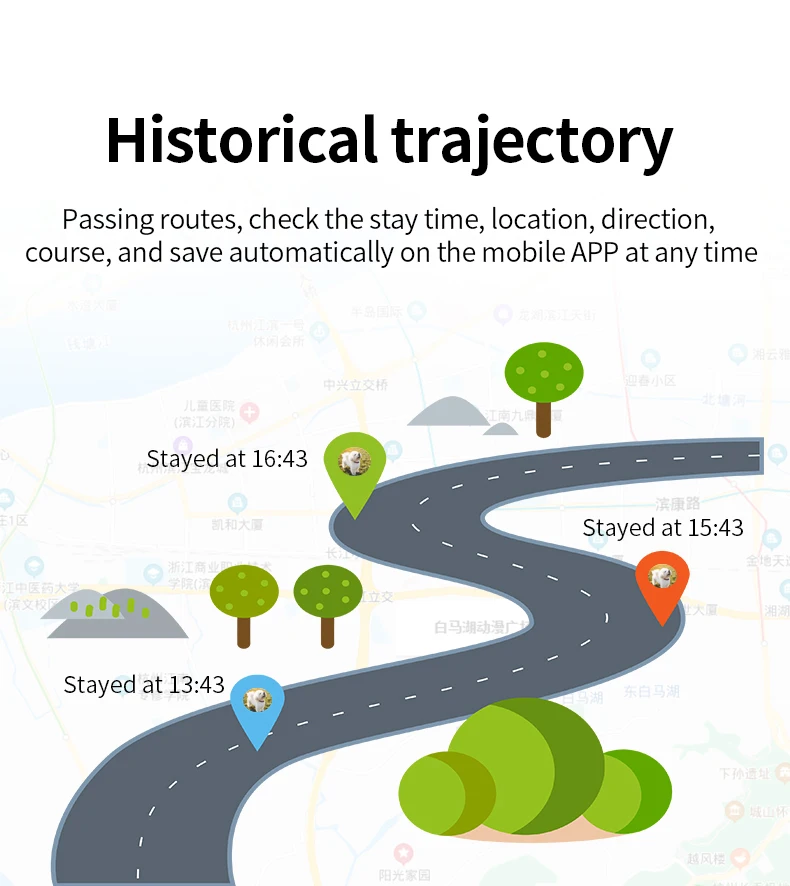 2G Intelligent Portable Pets GPS Collar Tracking Locator Finder Waterproof Anti-lost For Dog Tag Positioning With Free APP