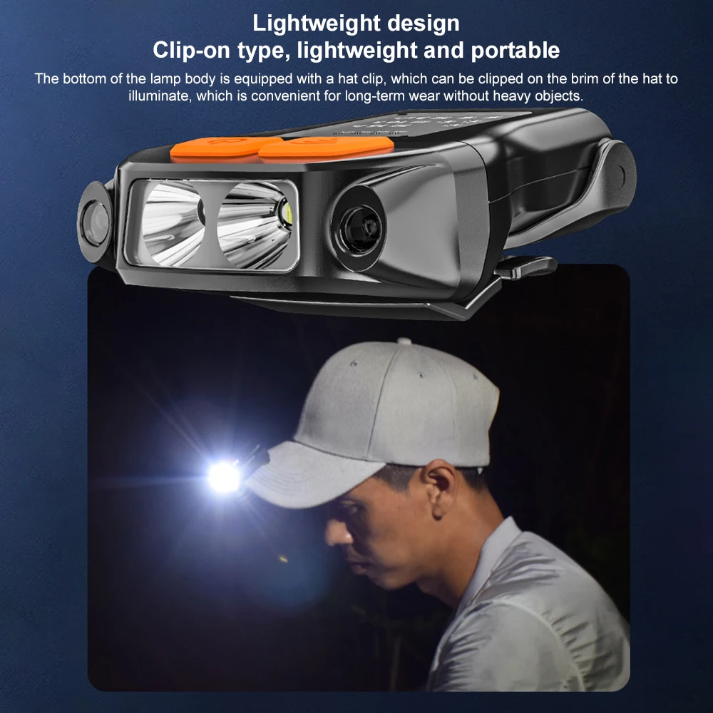 LED Cap Light Clip Hat Headlight Smart Wave Sensor Waterproof 90° Rotation Fishing Cap Lamp USB Charging Head Lamp for Outdoor