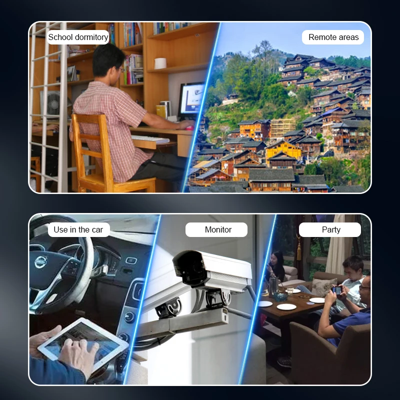 USB-модем, 4G, Wi-Fi-роутер, SIM-карта