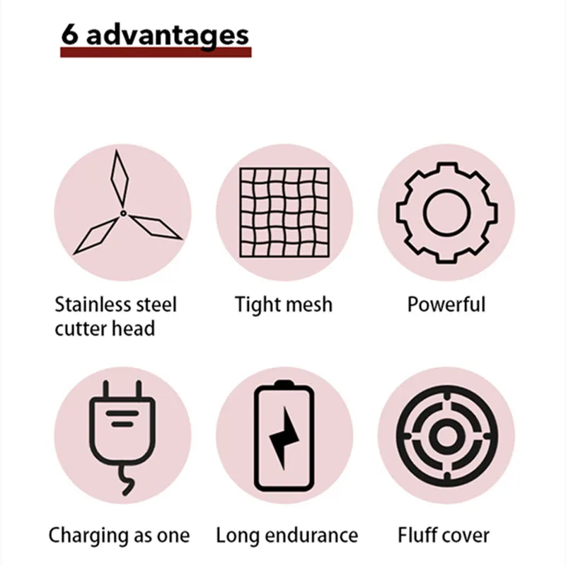 Средство для удаления гранул Φ защита одежды USB триммер для удаления волос в гранулах триммер для одежды от Pel