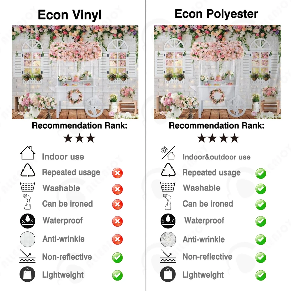 Allenjoy – bannière de fond de jardin de fleurs de pâques, fenêtre de chariot Floral, mur de brique blanche, photographie de nouveau-né, printemps