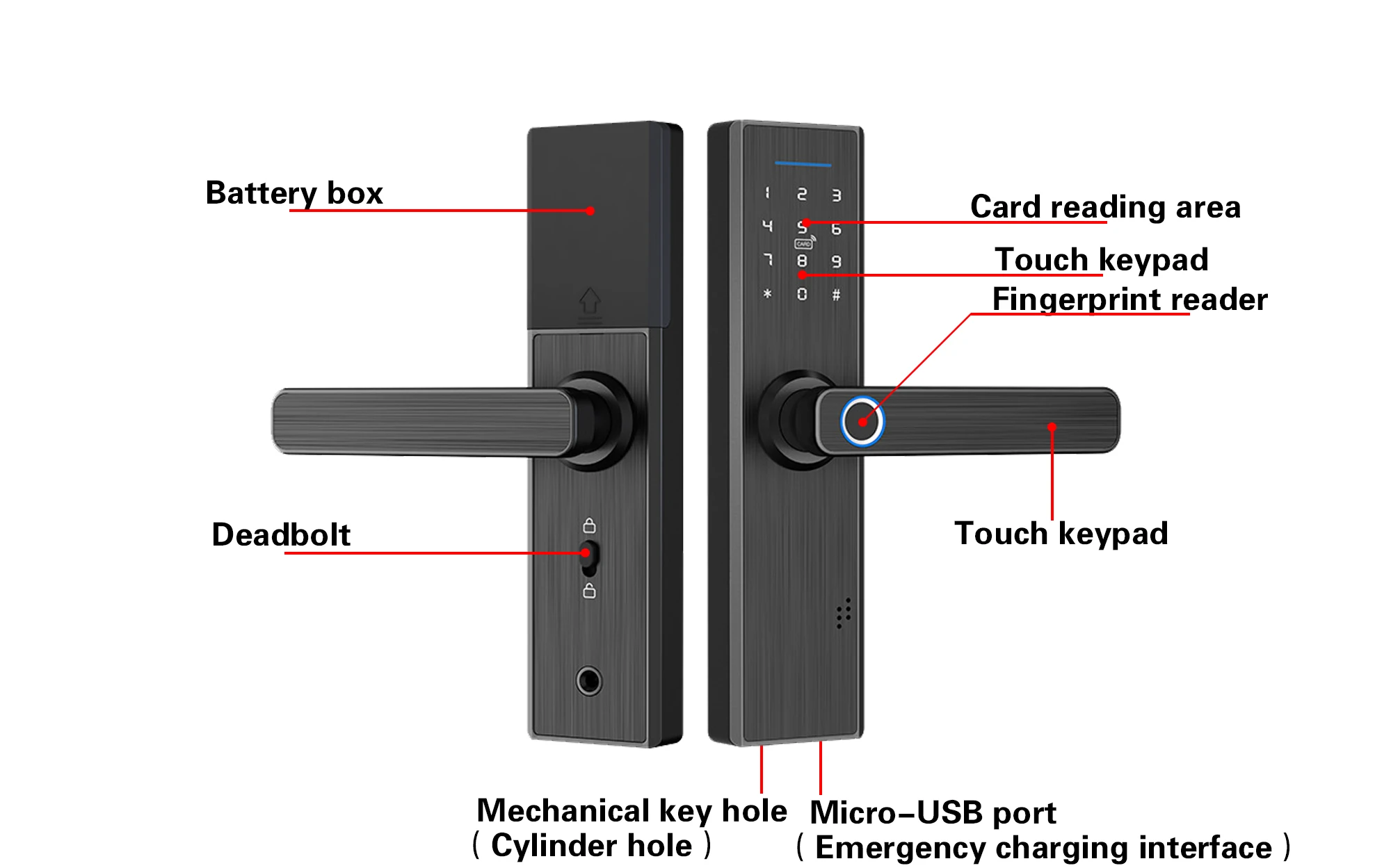 TTLOCK Smart Door Lock WiFi Fingerprint lock ,Password IC card Access Digital Door Lock VX1